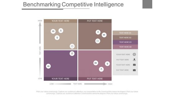 Benchmarking competitive intelligence ppt slides