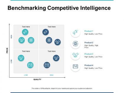 Benchmarking competitive intelligence product ppt powerpoint presentation file microsoft