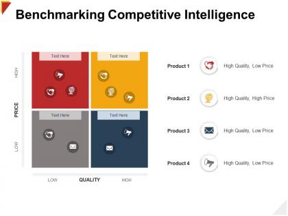 Benchmarking competitive intelligence quality ppt powerpoint presentation infographics