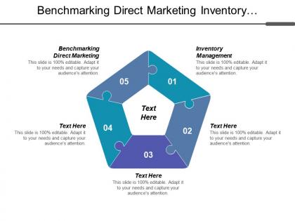 Benchmarking direct marketing inventory management account management franchise marketing cpb