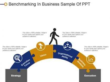 Benchmarking in business sample of ppt