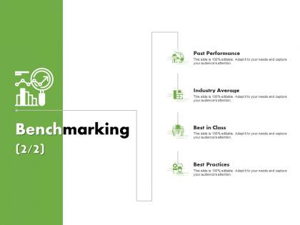 Benchmarking performance ppt powerpoint presentation gallery
