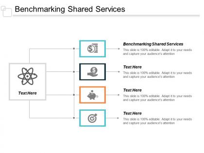 Benchmarking shared services ppt powerpoint presentation slides rules cpb