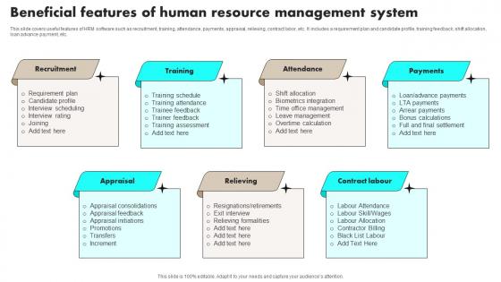 Beneficial Features Of Human Resource Management System Ppt Download
