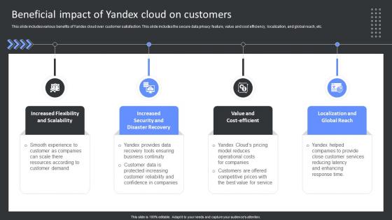 Beneficial Impact Of Yandex Cloud On Customers Yandex Cloud SaaS Platform Implementation