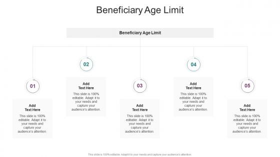 Beneficiary Age Limit In Powerpoint And Google Slides Cpb