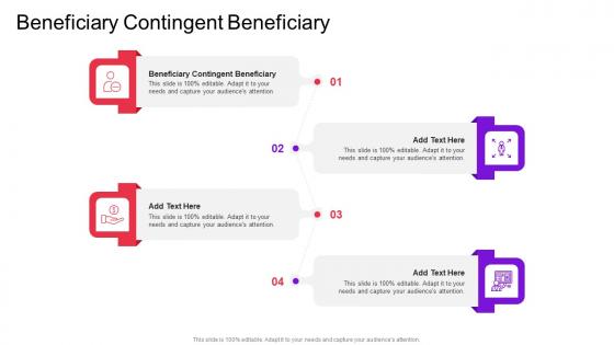 Beneficiary Contingent Beneficiary In Powerpoint And Google Slides Cpb