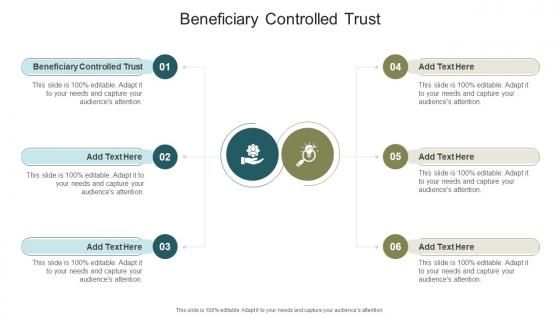 Beneficiary Controlled Trust In Powerpoint And Google Slides Cpb
