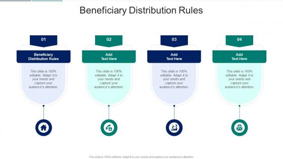 Beneficiary Distribution Rulesin Powerpoint And Google Slides Cpb
