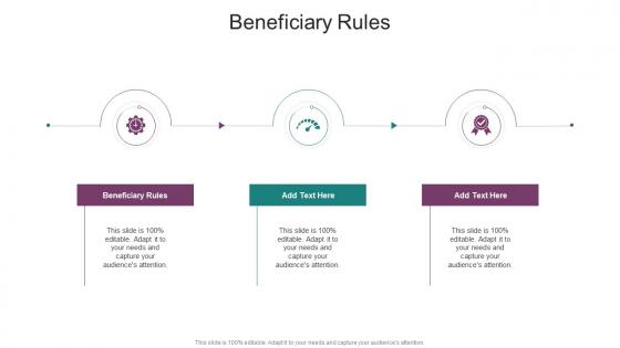 Beneficiary Rules In Powerpoint And Google Slides Cpb