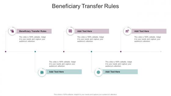 Beneficiary Transfer Rules In Powerpoint And Google Slides Cpb