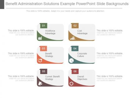 Benefit administration solutions example powerpoint slide backgrounds