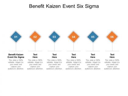 Benefit kaizen event six sigma ppt powerpoint presentation show outline cpb