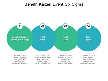 Benefit kaizen event six sigma ppt powerpoint presentation slides cpb
