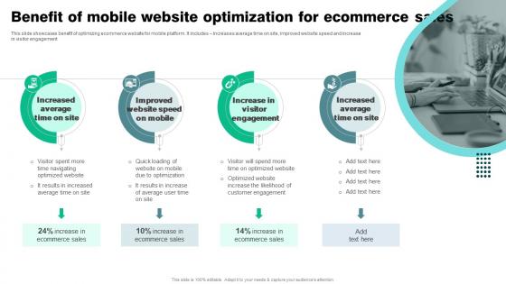 Benefit Of Mobile Website Optimization For Strategies To Reduce Ecommerce