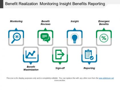 Benefit realization monitoring insight benefits reporting