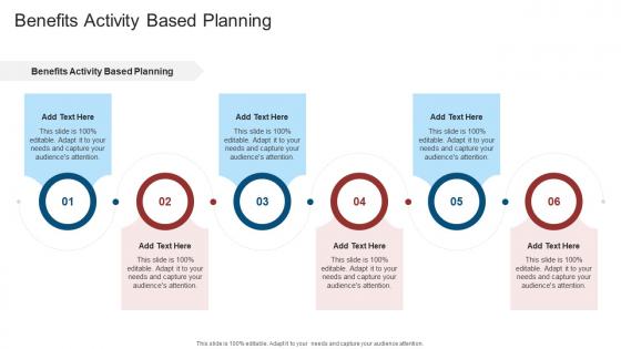 Benefits Activity Based Planning In Powerpoint And Google Slides Cpb
