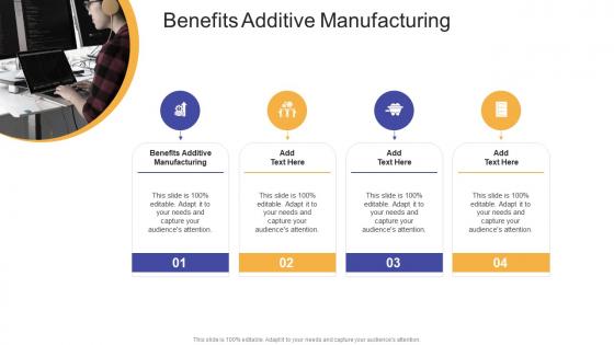 Benefits Additive Manufacturing In Powerpoint And Google Slides Cpb