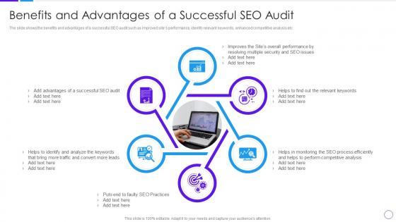 Benefits And Advantages Of A Successful SEO Audit Ppt File Master Slide