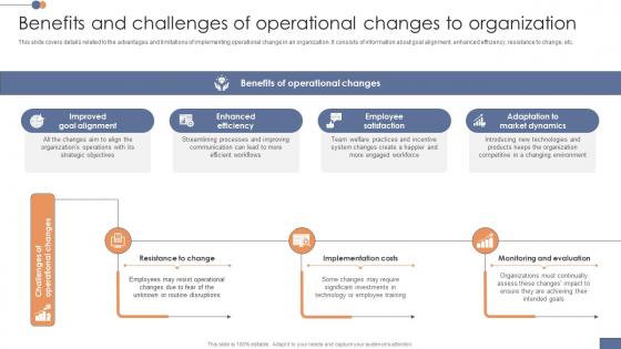 Benefits And Challenges Of Operational Changes Operational Transformation Initiatives CM SS V