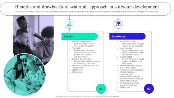 Benefits And Drawbacks Of Waterfall Approach In Implementation Guide For Waterfall Methodology