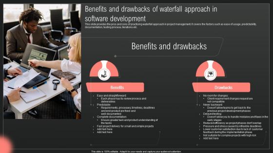 Benefits And Drawbacks Of Waterfall Approach IT Projects Management Through Waterfall