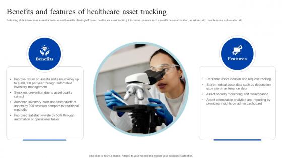 Benefits And Features Of Healthcare Asset How Iomt Is Transforming Medical Industry IoT SS V