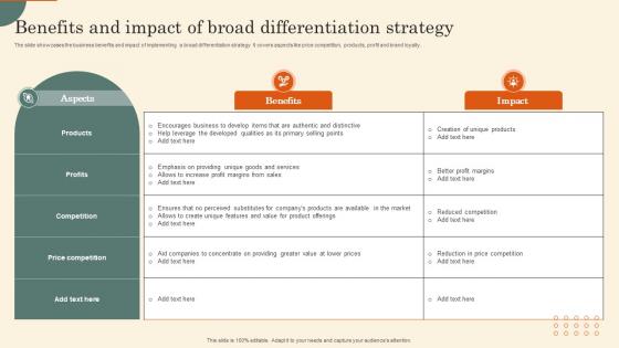 Benefits And Impact Of Broad Differentiation Strategy
