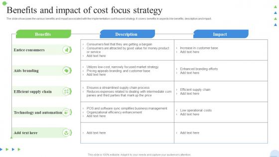 Benefits And Impact Of Cost Focus Strategy