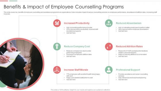Benefits And Impact Of Employee Counselling Programs