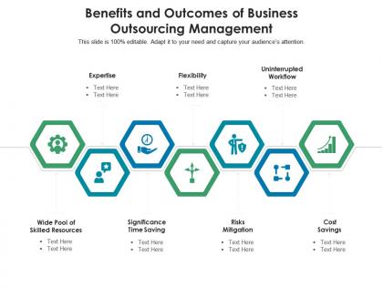 Benefits and outcomes of business outsourcing management