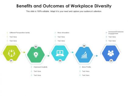 Benefits and outcomes of workplace diversity