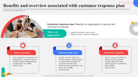 Benefits And Overview Associated With Response Plan For Increasing Customer