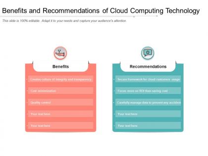 Benefits and recommendations of cloud computing technology