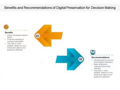Benefits and recommendations of digital preservation for decision making