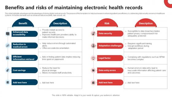 Benefits And Risks Of Maintaining Electronic Health Records