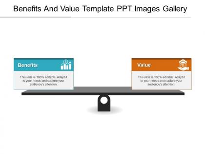 Benefits and value template ppt images gallery