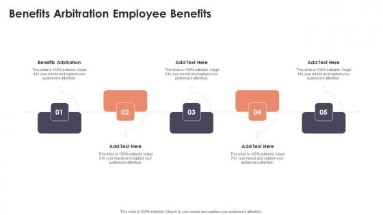 Benefits Arbitration Employee Benefits In Powerpoint And Google Slides Cpb