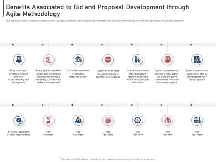 Benefits associated to bid module agile implementation bidding process it ppt gallery outline
