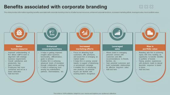 Benefits Associated With Corporate Boosting Product Corporate And Umbrella Branding SS V