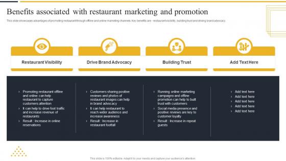 Benefits Associated With Restaurant Marketing And Promotion Strategic Marketing Guide