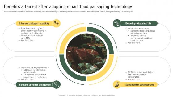 Benefits Attained After Adopting Smart Food Packaging Technology Strategic Food Packaging