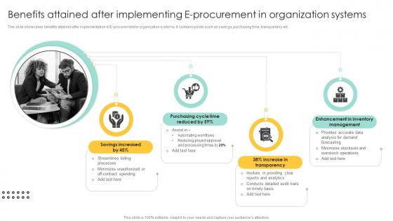 Benefits Attained After Implementing E Procurement Management And Improvement PM SS