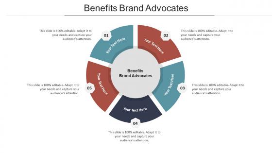 Benefits brand advocates ppt powerpoint presentation summary example topics cpb