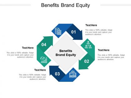 Benefits brand equity ppt powerpoint presentation portfolio grid cpb