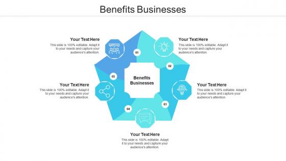 Benefits businesses ppt powerpoint presentation infographics files cpb