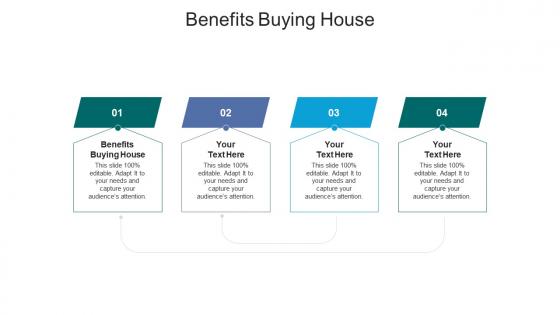 Benefits buying house ppt powerpoint presentation styles picture cpb