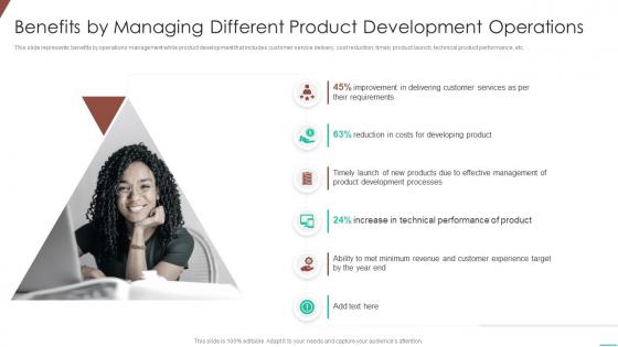 Benefits by managing different optimizing product development system