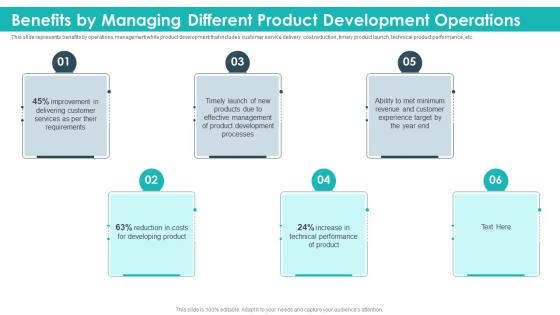 Benefits by managing different product development operations strategic product planning