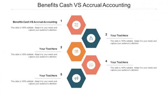 Benefits Cash VS Accrual Accounting Ppt Powerpoint Presentation Outline Portrait Cpb